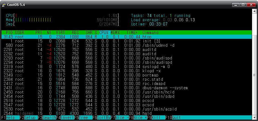 CentOS-htop.png