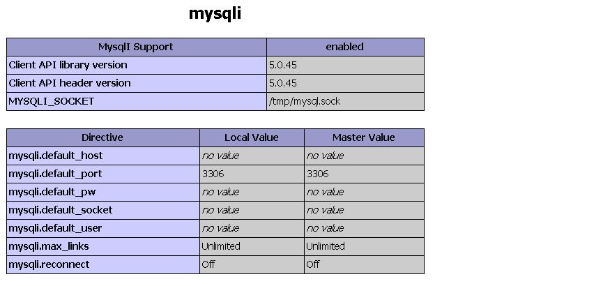 mysqli.jpg